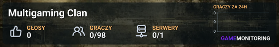 Multigaming Clan
