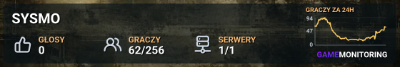 SYSMO