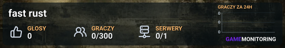 fast rust