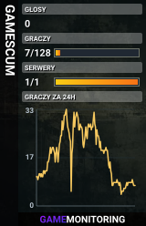 GAMESCUM