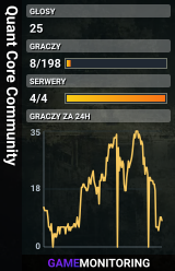 Quant Core Community
