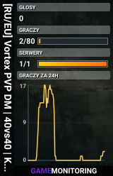 [RU/EU] Vortex PVP DM | 40vs40 | KOTH | Cars/Heli 3PP | 1PP - PVP