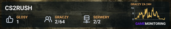 CS2RUSH