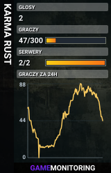 KARMA RUST