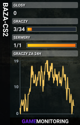 BAZA-CS2