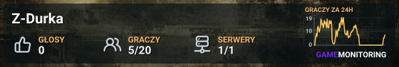 Z-Durka