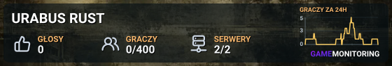 URABUS RUST