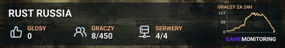 RUST RUSSIA
