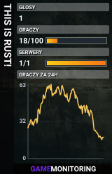 THIS IS RUST!