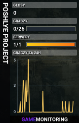 POSHLYE PROJECT