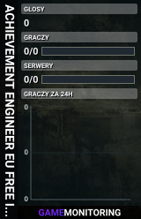 █ ACHIEVEMENT ENGINEER EU █ FREE ITEMS! █
