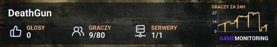 DeathGun