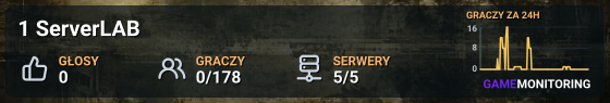 1 ServerLAB