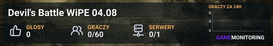 Devil's Battle WiPE 04.08