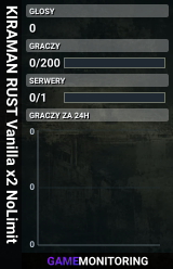 KIRAMAN RUST Vanilla x2 NoLimit