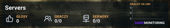 Servers