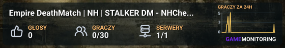 Empire DeathMatch | NH | STALKER DM - NHChernobyl