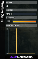 WorthysGame