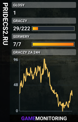 PRIDECS2.RU
