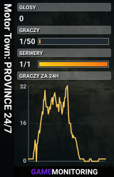 Motor Town: PROVINCE 24/7
