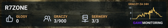R7ZONE