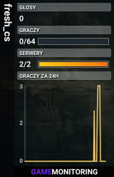 fresh_cs