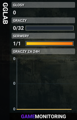 GGLAB