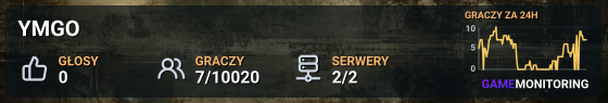 YMGO