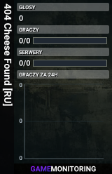 404 Cheese Found [RU]