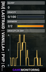 [RU] LASTRAID | VANILLA+ | PVP | CHERNARUS 2035