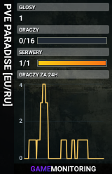 PVE PARADISE [EU/RU]