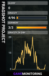 FRAGSHOT PROJECT