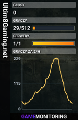 Ultim8Gaming.net