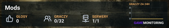 Mods