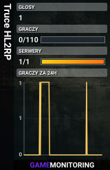 Truce HL2RP