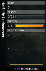 Half-life Ludoserver