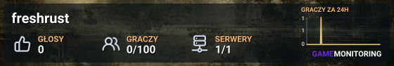 freshrust