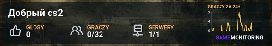 Добрый cs2