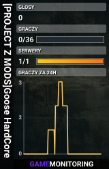 [PROJECT Z MODS]Goose HardCore