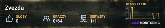 Zvezda