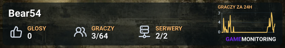 Bear54