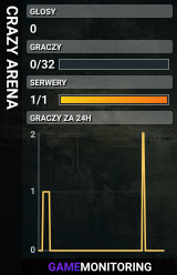 CRAZY ARENA