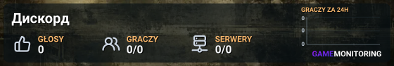 Дискорд