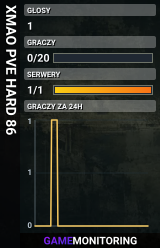 XMAO PVE HARD 86