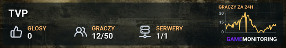 TVP