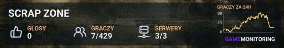 SCRAP ZONE