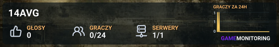 14AVG