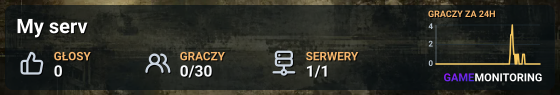 My serv