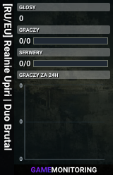 [RU/EU] Realnie Upiri | Duo Brutal