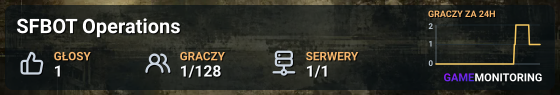 SFBOT Operations